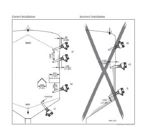 Hướng dẫn lắp đặt FTC260-AA2D1 Endress Hauser- Tín Thiên An