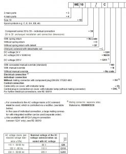 Hướng dẫn chọn mã hàng van thủy lực dòng 4WE6, 4WE10 REXROTH- Tín Thiên An -001