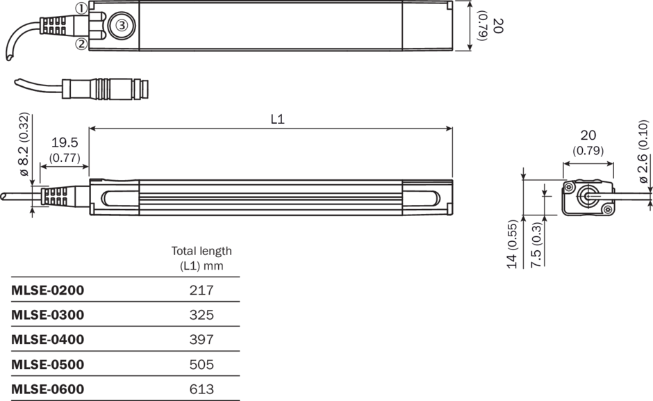 Bản vẽ kích thước Cảm biến SICK MLSE-0300A2TP0