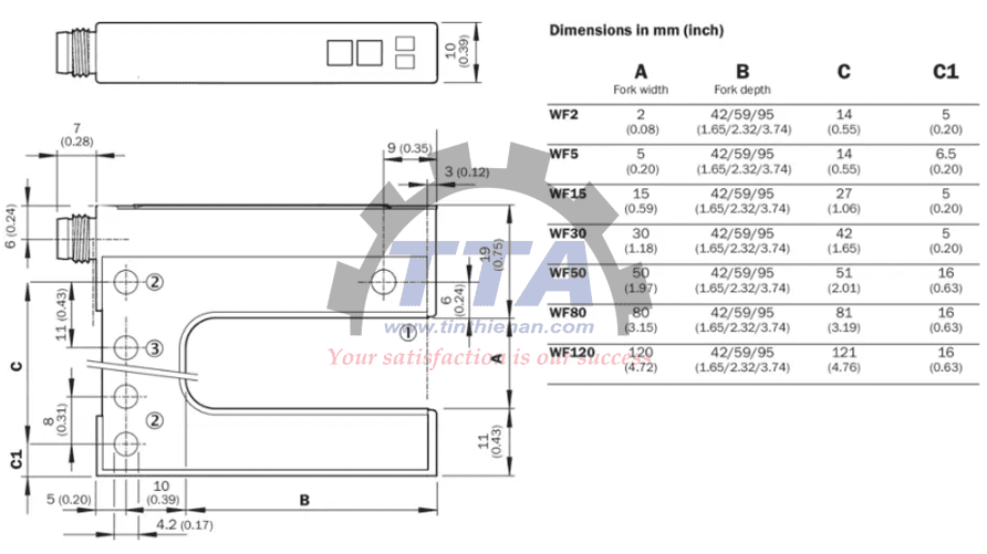 Bản vẽ kích thước Mô tả ứng dụng Cảm biến SICK WF2-40B410_Tín Thiên An