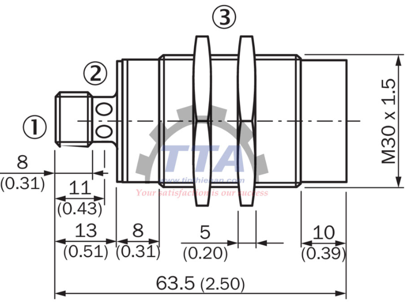 Bản vẽ kích thước Cảm biến cảm ứng tiệm cận IM30-40NNS-ZC1 - Tín Thiên An