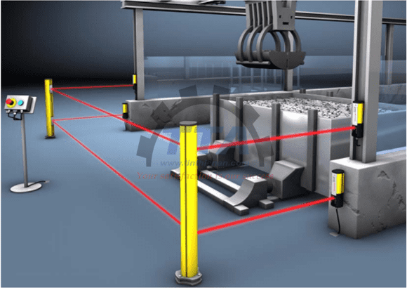 Mô tả ứng dụng Bộ thu phát LEUZE MLD500-XT_Tín Thiên An