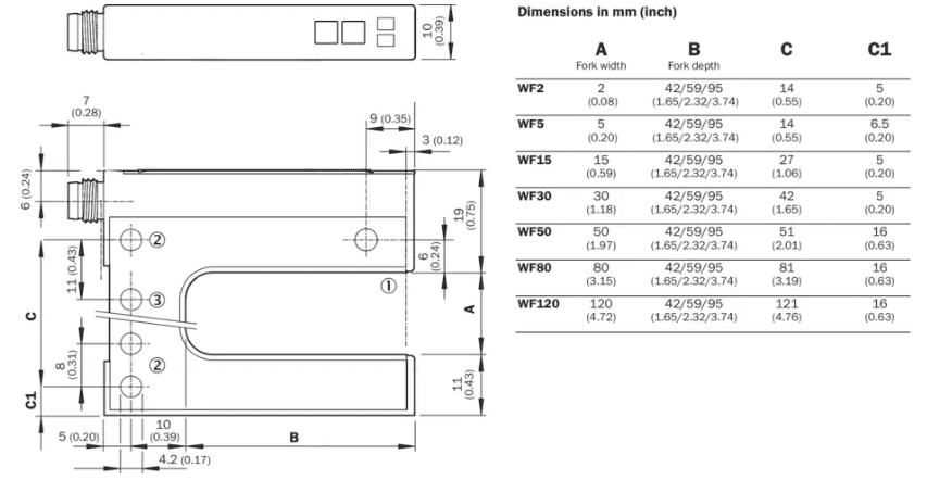 Bản vẽ kích thước của Cảm biến SICK WF2-95B410_Tín Thiên An