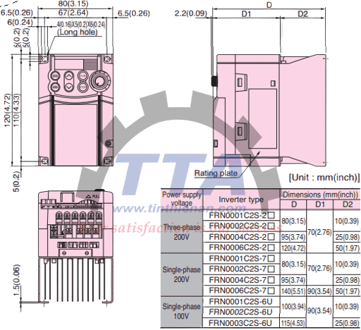 Bản vẽ kích thước biến tần Fuji FRN0004C2S-2A_Tín Thiên An