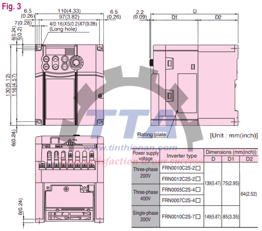 Bản vẽ kích thước biến tần Fuji FRN0005C2S-4A_Tín Thiên An