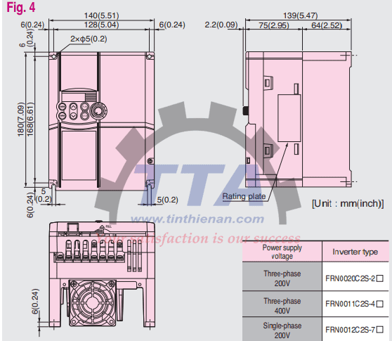 Bản vẽ kích thước biến tần Fuji FRN0011C2S-4A_Tín Thiên An