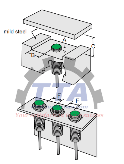 Mô tả ứng dụng Cảm biến NBB0.8-4M25-E2-V3_Tín Thiên An